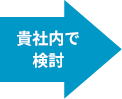 貴社内で検討